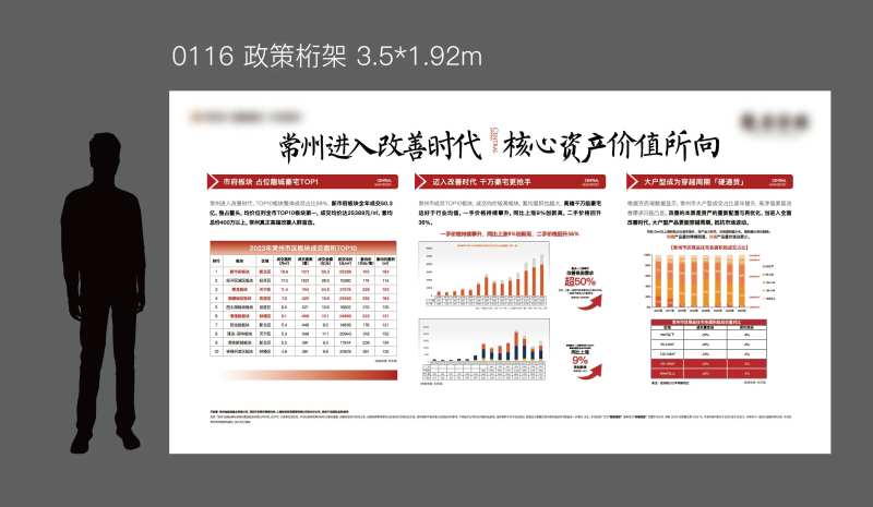 楼市政策展板-采灵感-cailinggan.com
