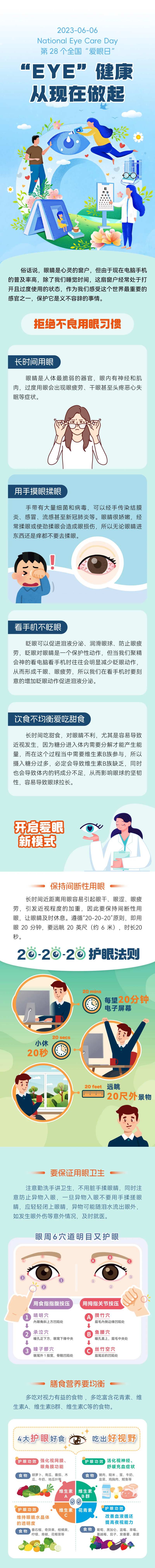 爱眼日护眼科普知识长图-采灵感-cailinggan.com