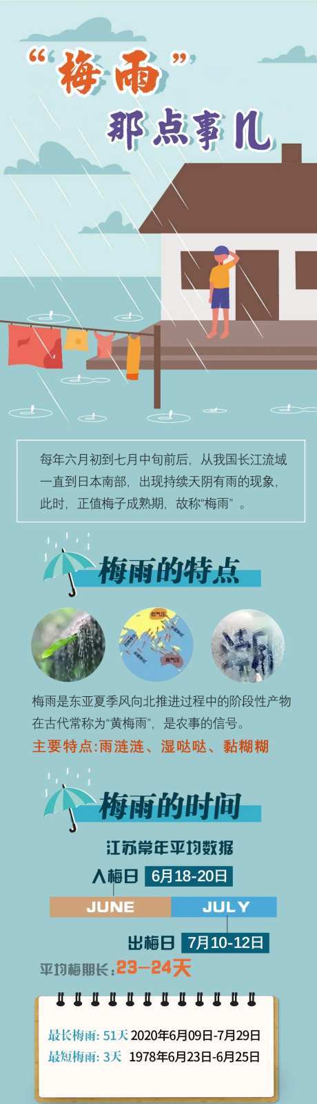 24节气梅雨微信宣传电商详情页-采灵感-https://www.cailinggan.com/