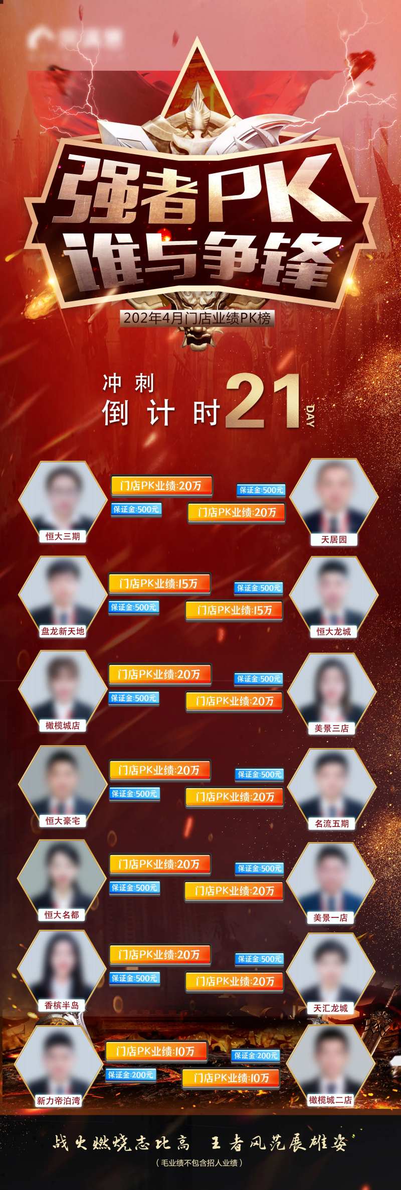 门店业绩PK倒计时长图海报-采灵感-cailinggan.com