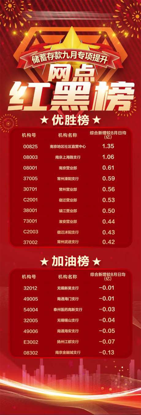 红色光荣榜-采灵感-https://www.cailinggan.com/