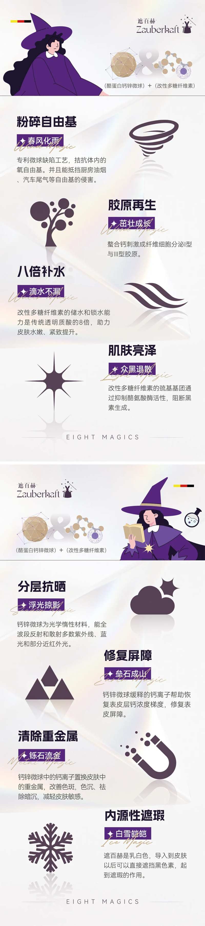 遮百赫遮光瓶促销展架-采灵感-cailinggan.com