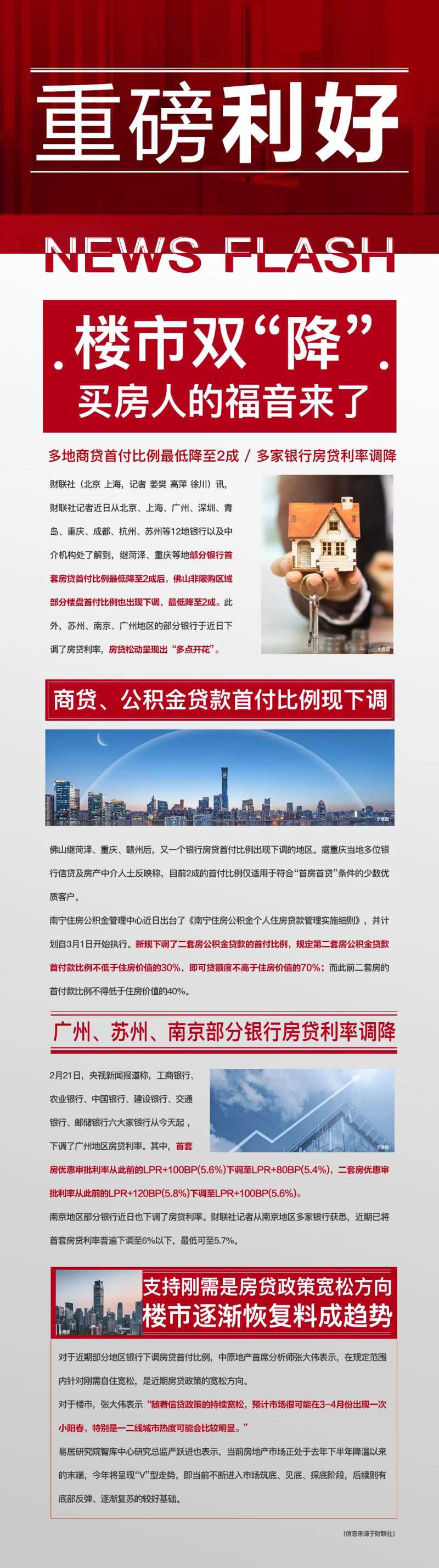 地产政策长图-采灵感-cailinggan.com