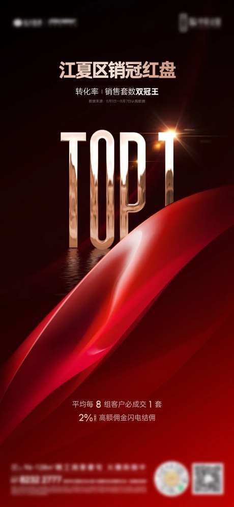 热销TOP1海报                                                                                                                                                                                                -采灵感-https://www.cailinggan.com/