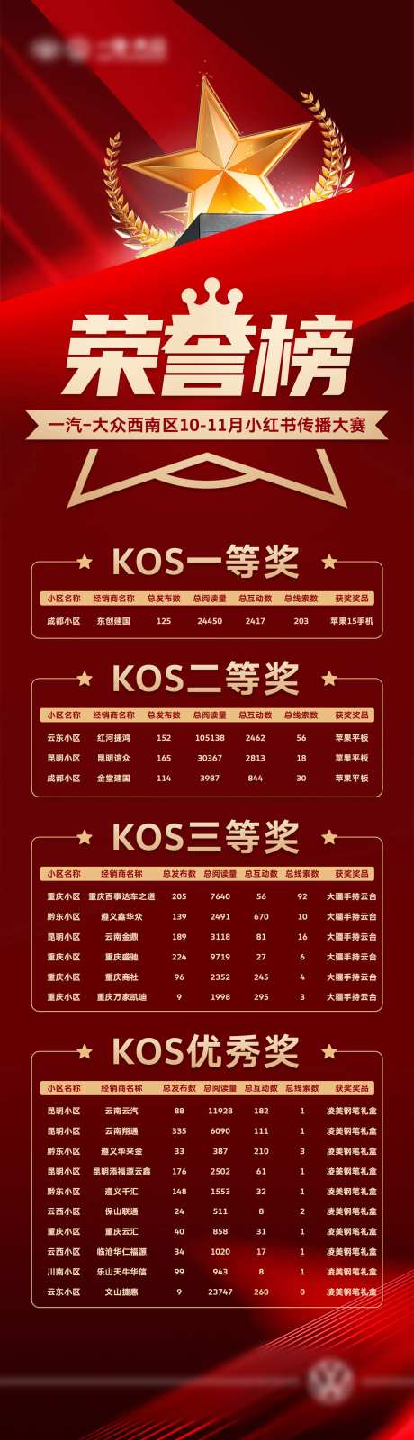 荣誉榜-采灵感-https://www.cailinggan.com/