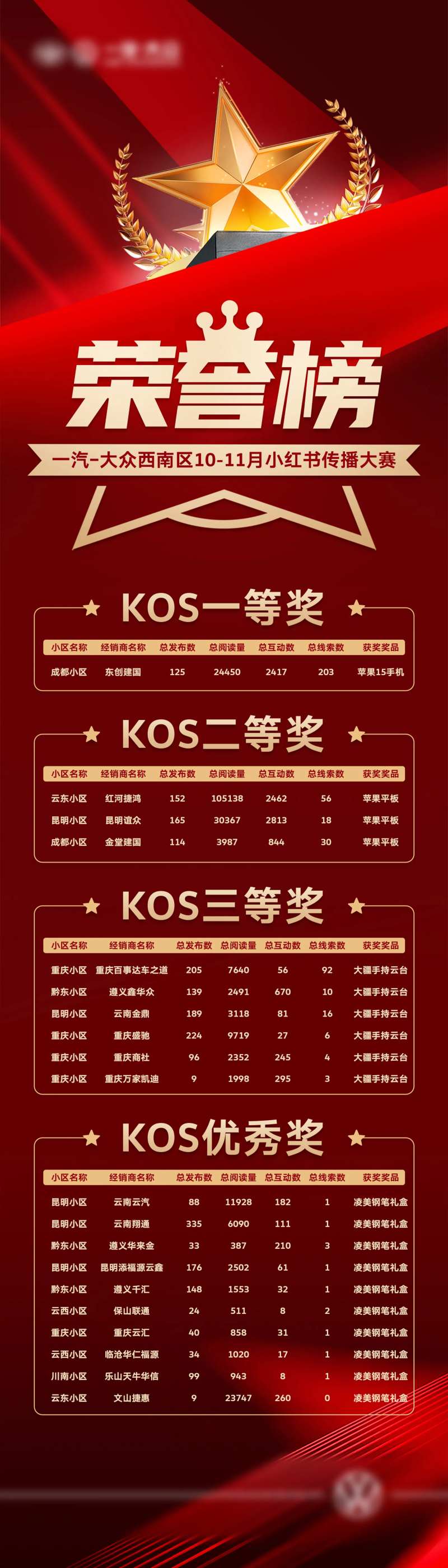 荣誉榜-采灵感-cailinggan.com