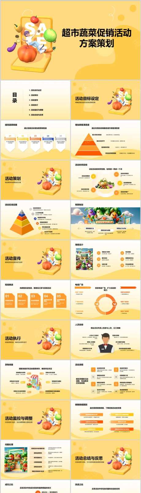超市蔬菜促销活动方案策划PPT-采灵感-https://www.cailinggan.com/