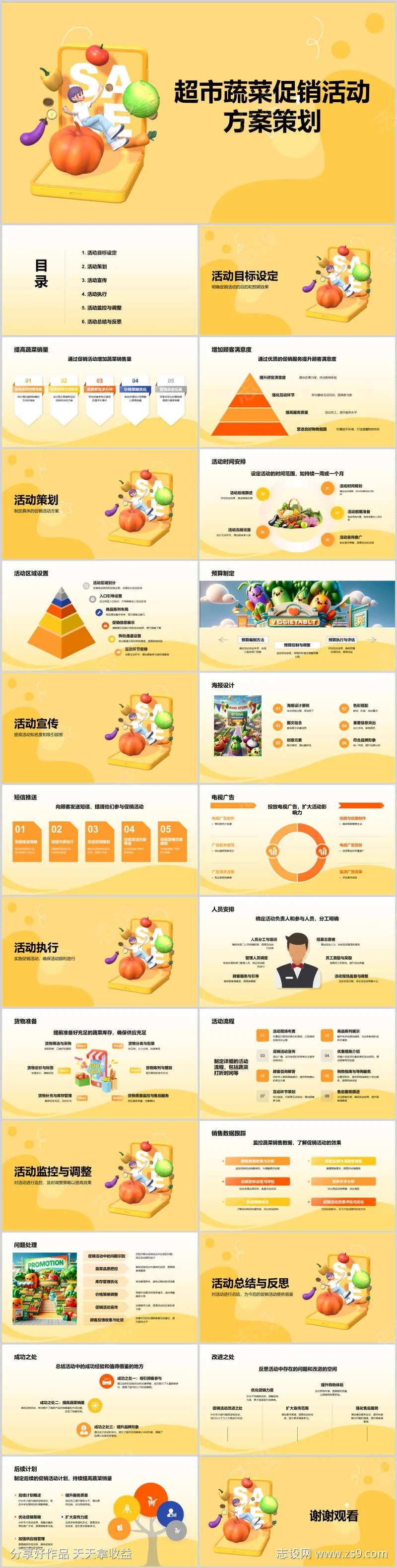 超市蔬菜促销活动方案策划PPT-采灵感-cailinggan.com