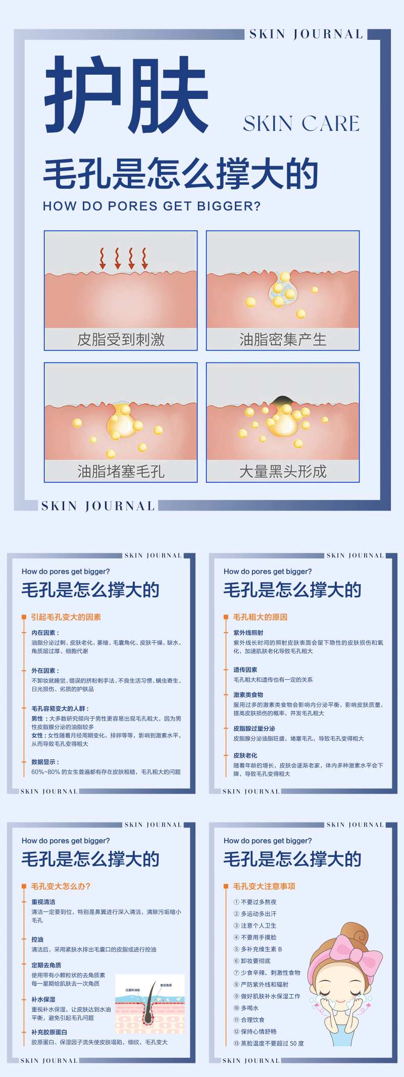 小红书护肤知识科普系列海报-采灵感-cailinggan.com