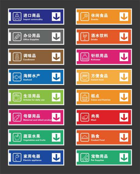 超市分类导向指示牌-采灵感-https://www.cailinggan.com/