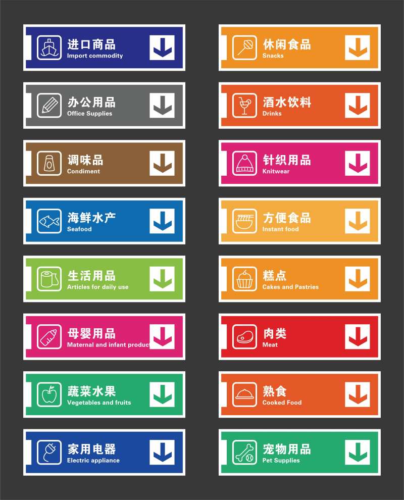 超市分类导向指示牌-采灵感-cailinggan.com