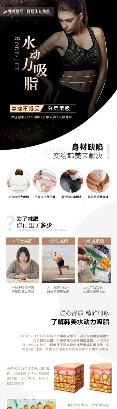 医美整形水动力吸脂详情页-采灵感-https://www.cailinggan.com/