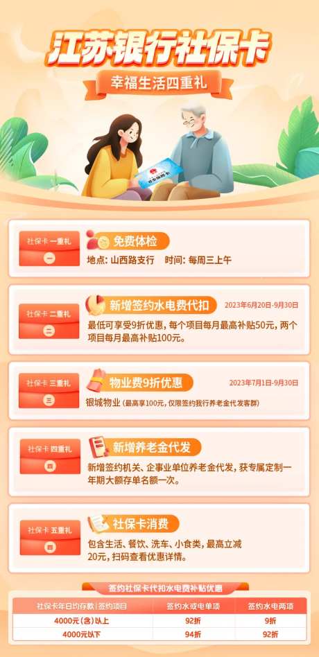 社保卡活动海报-采灵感-https://www.cailinggan.com/