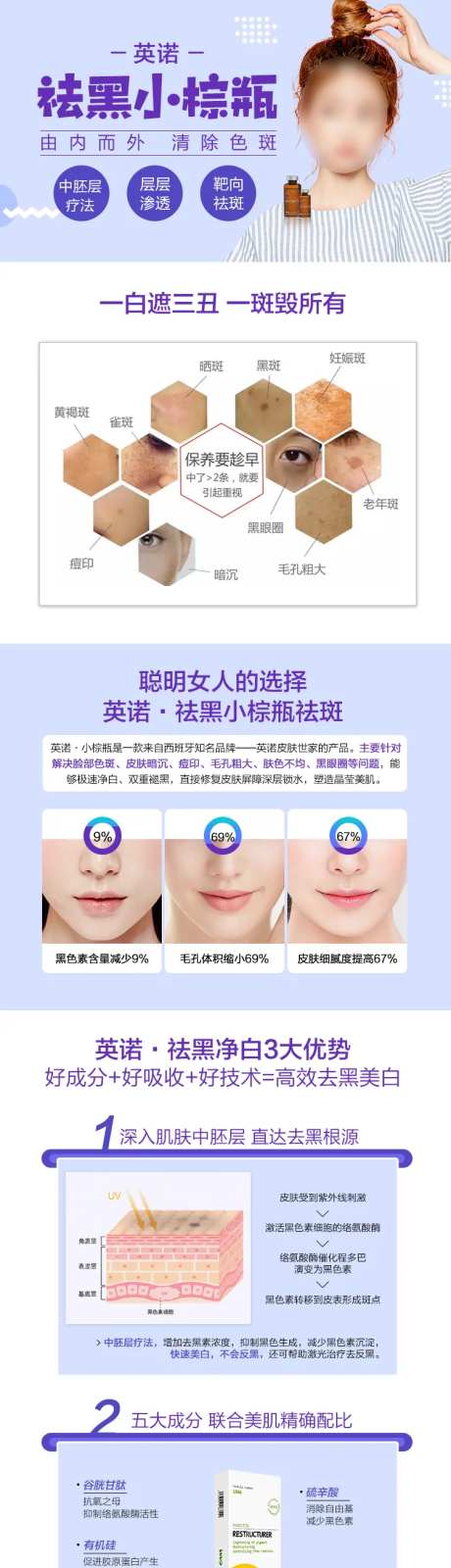 医美英诺去黑小棕瓶详情页-采灵感-https://www.cailinggan.com/