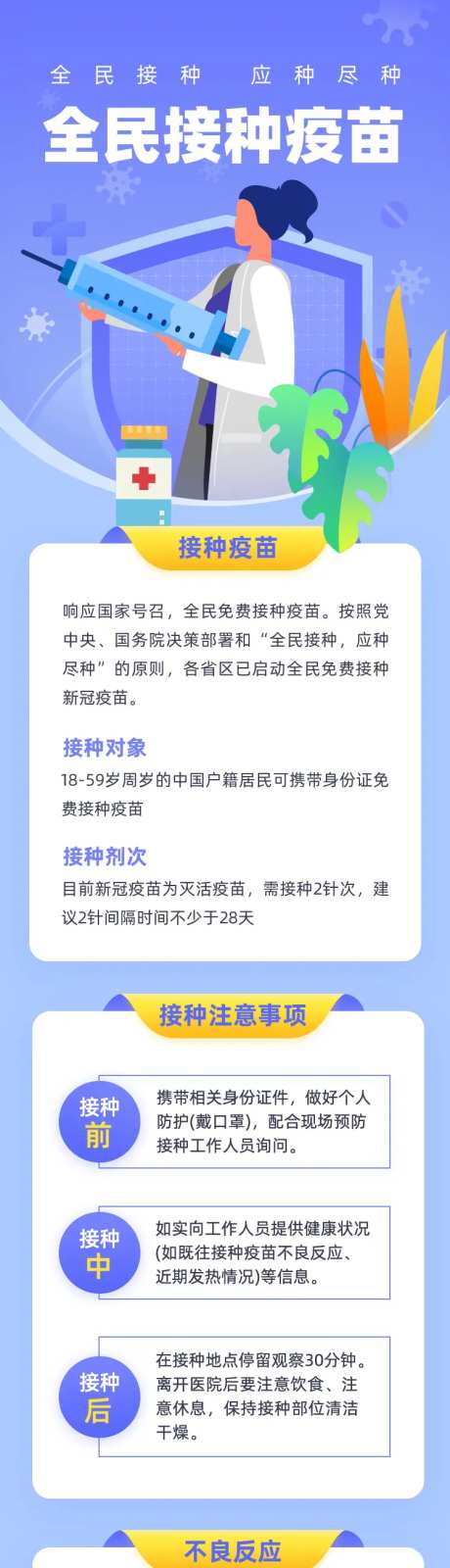 新冠疫苗全民接种说明长图-采灵感-https://www.cailinggan.com/