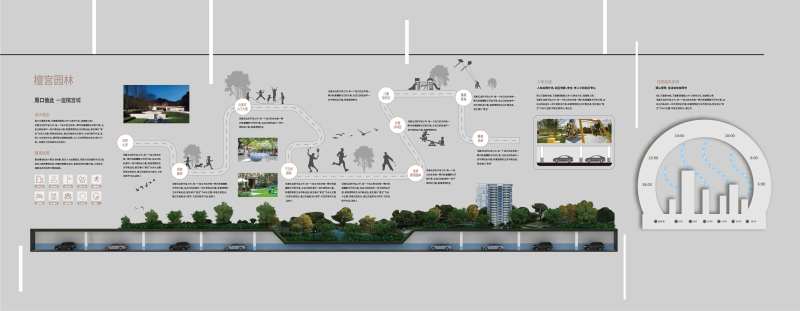 地产园林通道品牌墙-采灵感-cailinggan.com