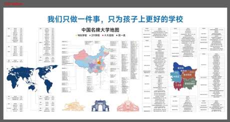 郑州出国留学展板-采灵感-https://www.cailinggan.com/