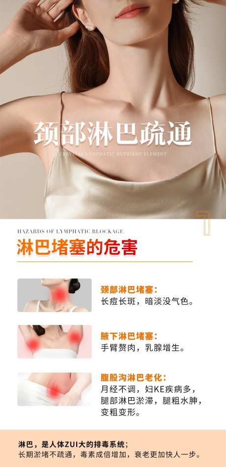 颈部淋巴堵塞科普海报-采灵感-https://www.cailinggan.com/