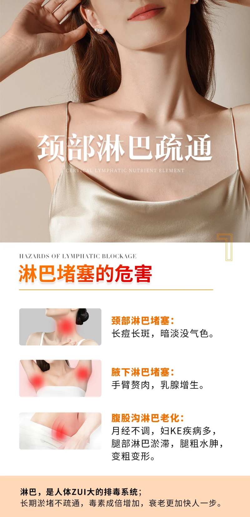 颈部淋巴堵塞科普海报-采灵感-cailinggan.com