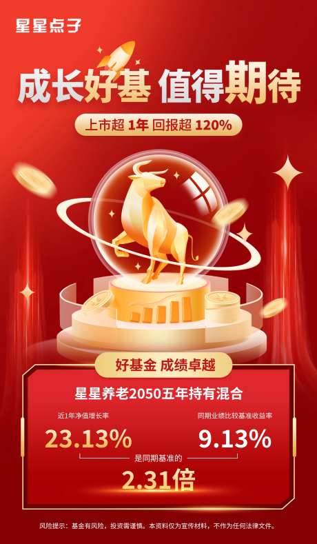 金融理财股票推荐宣传3d海报-采灵感-https://www.cailinggan.com/