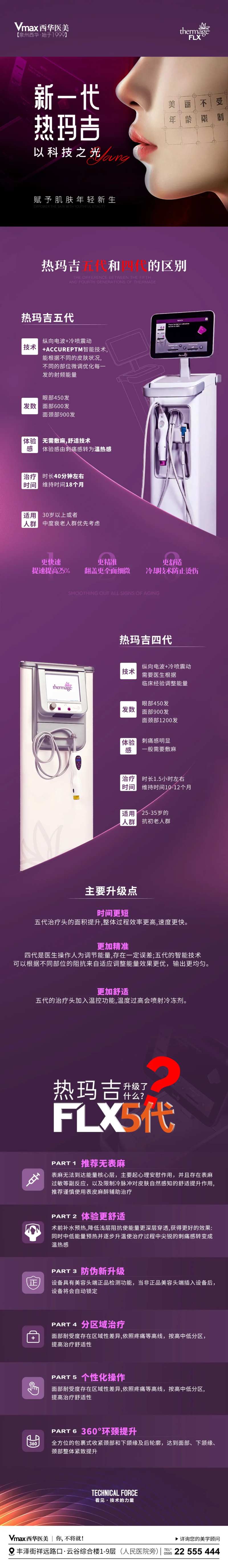 医美超玛吉四代与五代区别长图海报-采灵感-cailinggan.com