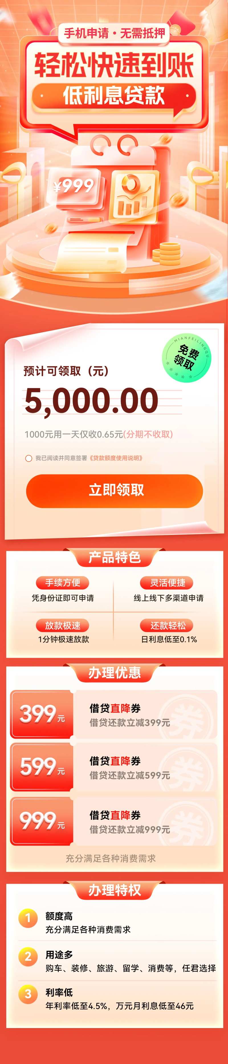 金融贷款借贷银行卡分期信用优惠海报-采灵感-cailinggan.com