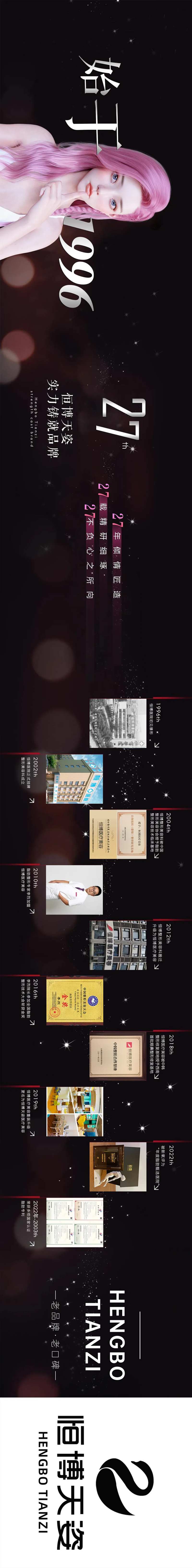 医美医院历程大事件-采灵感-cailinggan.com