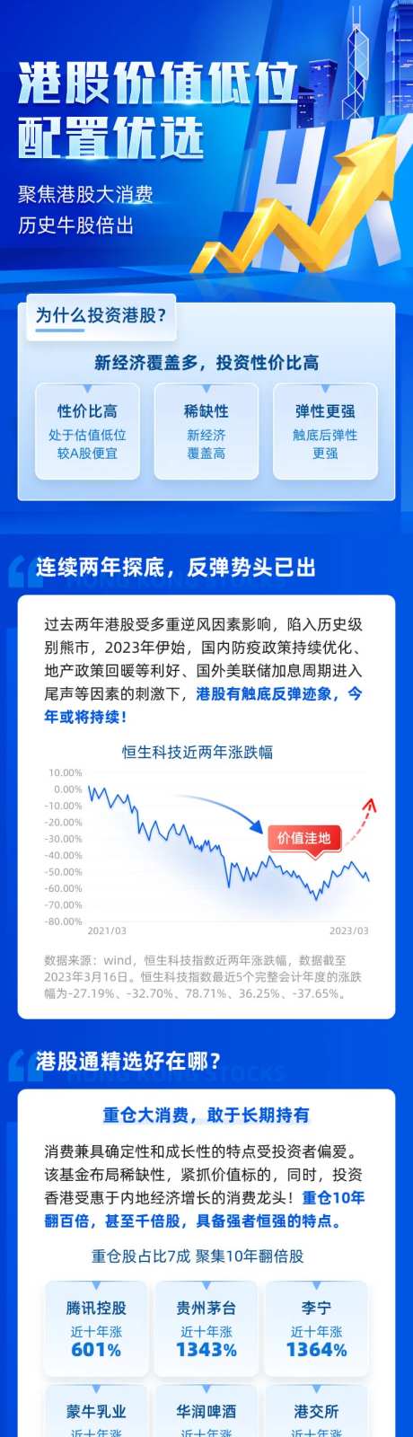 港股通精选场景页专题设计-采灵感-https://www.cailinggan.com/