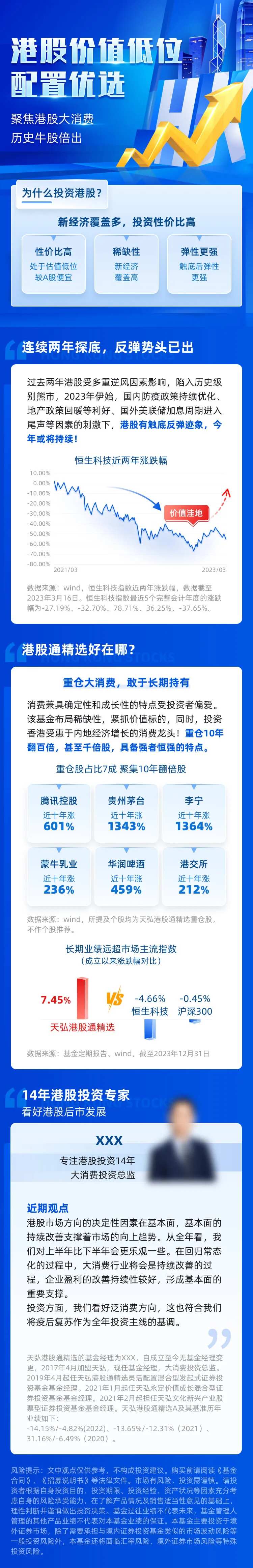港股通精选场景页专题设计-采灵感-cailinggan.com