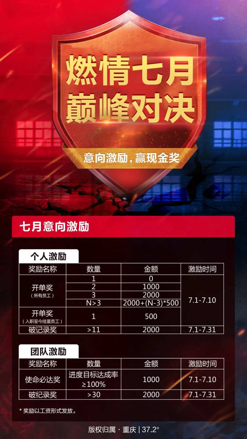 巅峰对决PK赛海报-采灵感-cailinggan.com