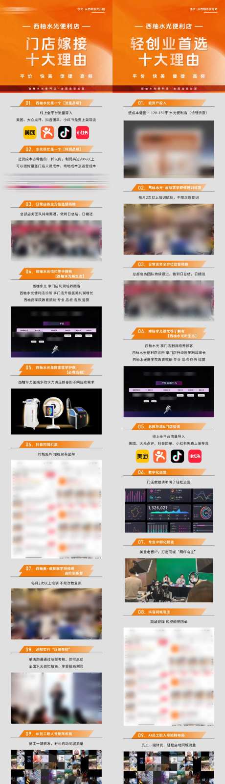 医美优势介绍长图-采灵感-https://www.cailinggan.com/