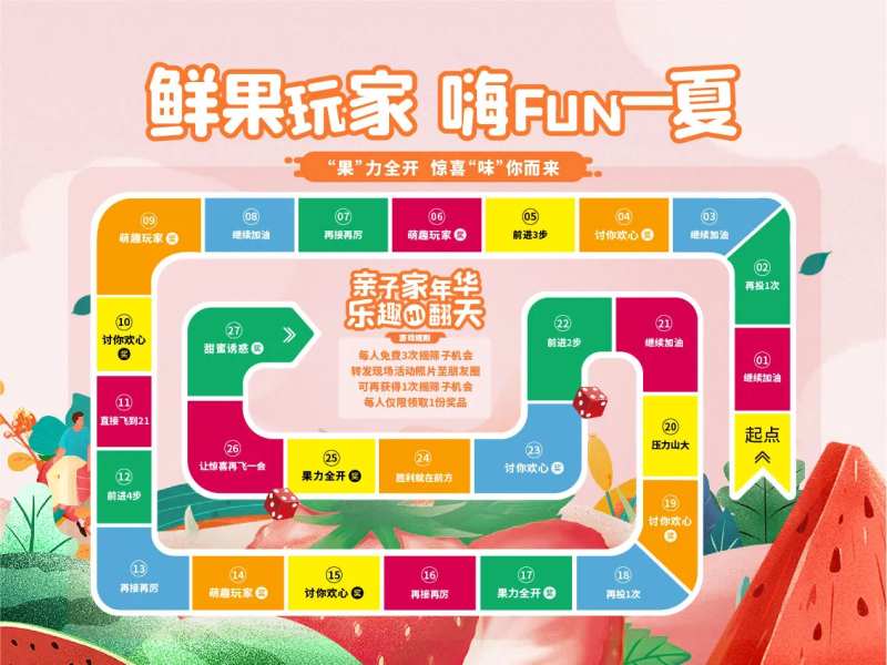 水果大富豪地帖-采灵感-cailinggan.com