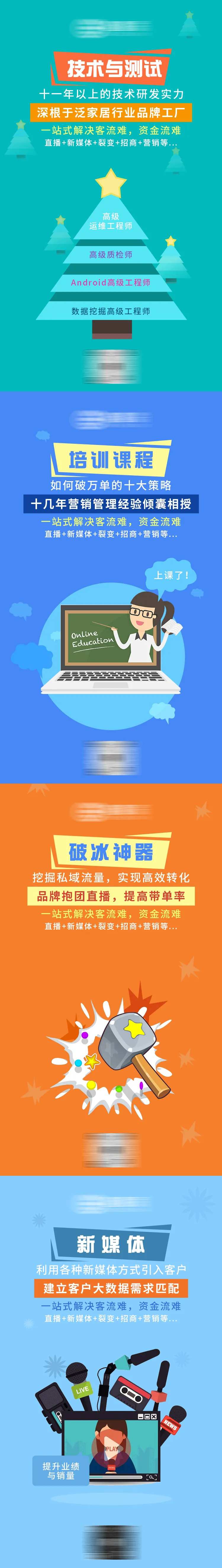 平台四大卖点营销推广海报-采灵感-cailinggan.com