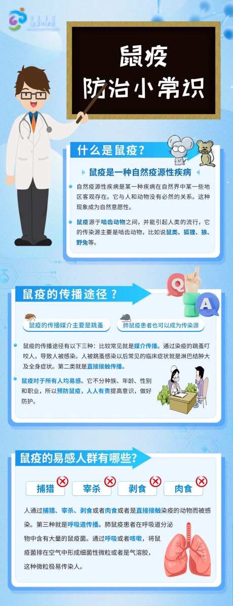 图解鼠疫知识科普-采灵感-https://www.cailinggan.com/