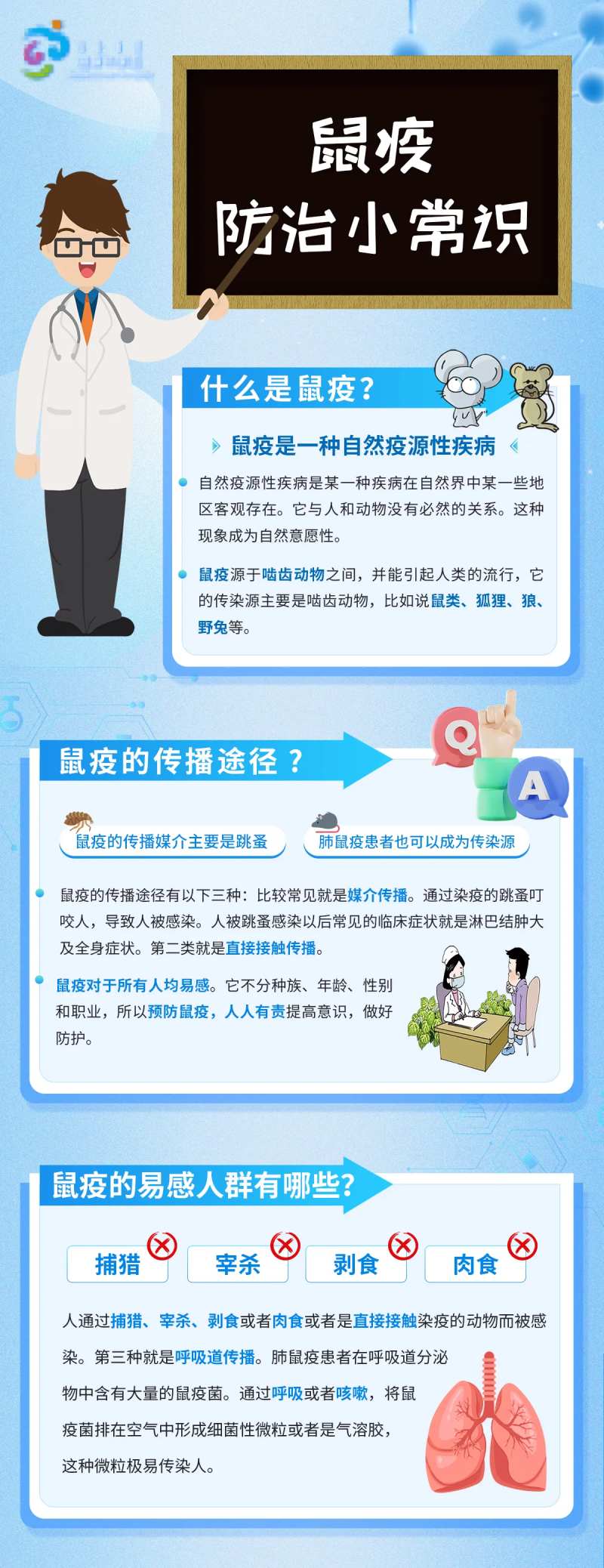 图解鼠疫知识科普-采灵感-cailinggan.com