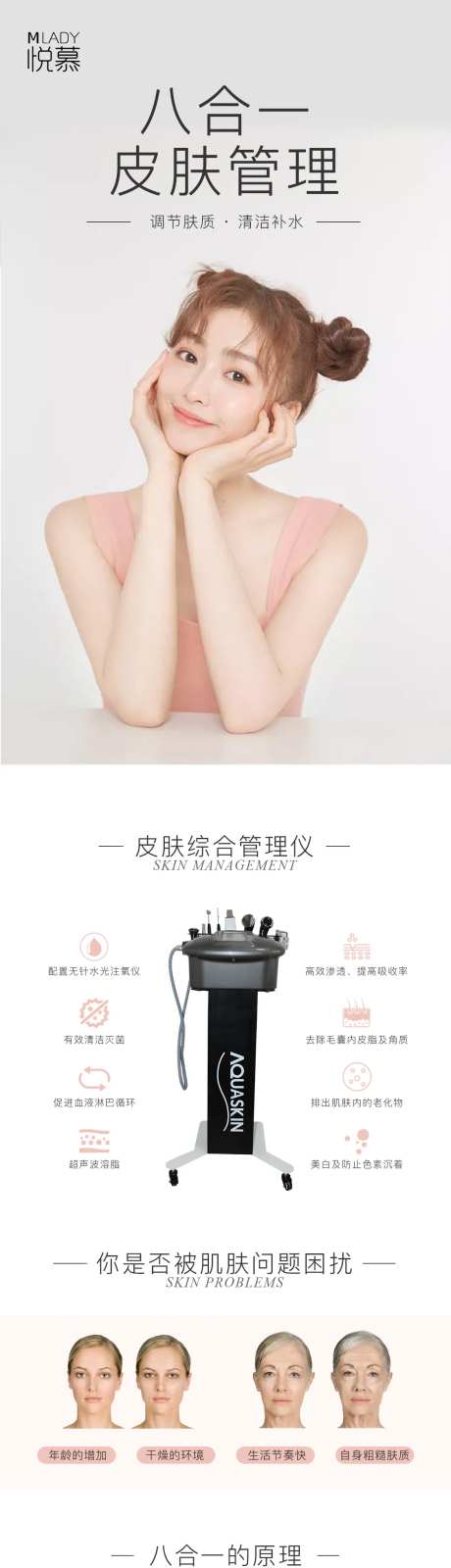 医美八合一皮肤管理科普长图专题设计-采灵感-https://www.cailinggan.com/