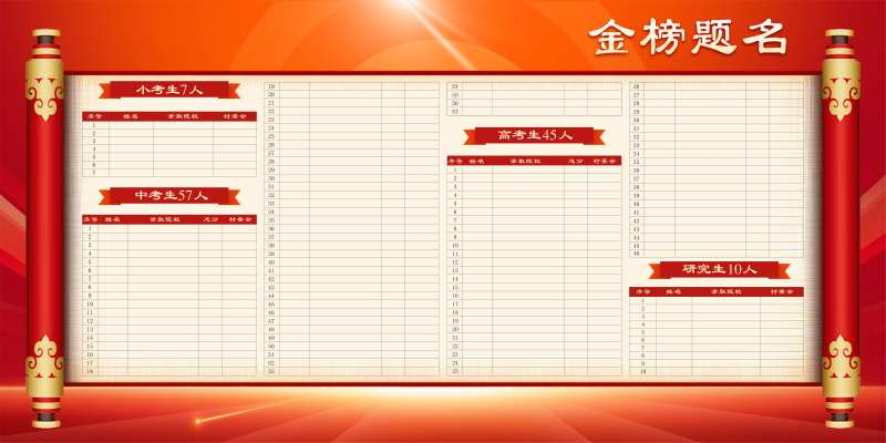 金榜题名荣誉展板-采灵感-cailinggan.com