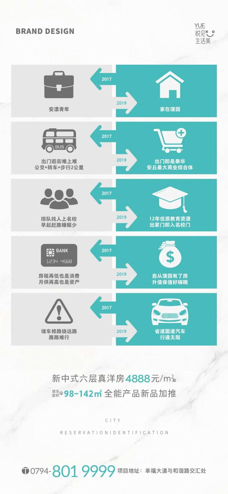 价值点类比微信-采灵感-cailinggan.com
