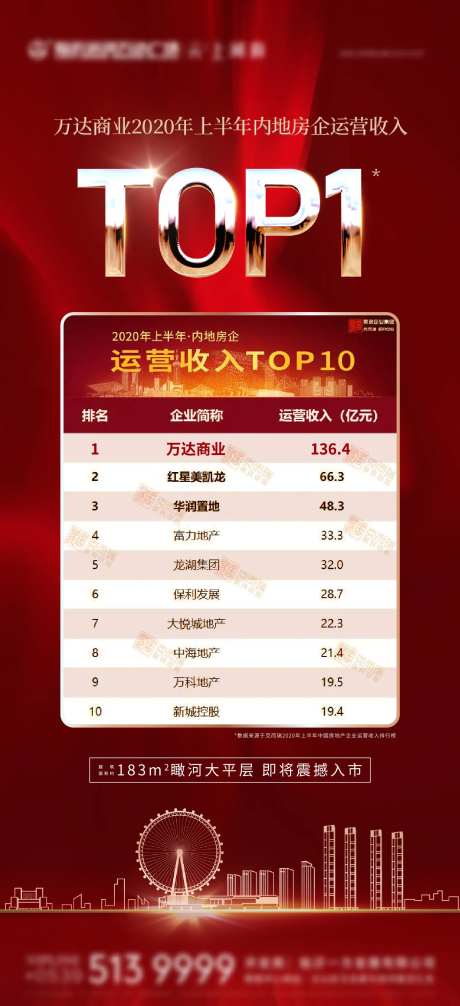 地产top排行榜单图海报                                                                                                                                                                                            -采灵感-https://www.cailinggan.com/