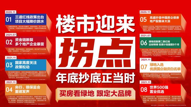 楼市利好海报-采灵感-cailinggan.com