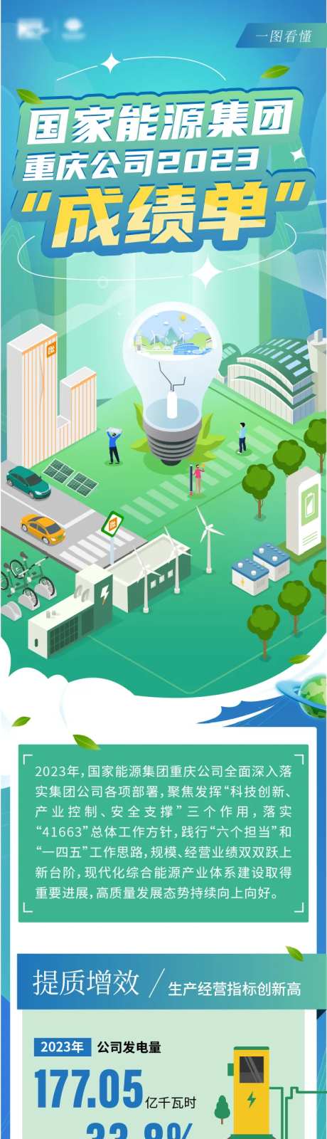 长图图解长图-采灵感-https://www.cailinggan.com/