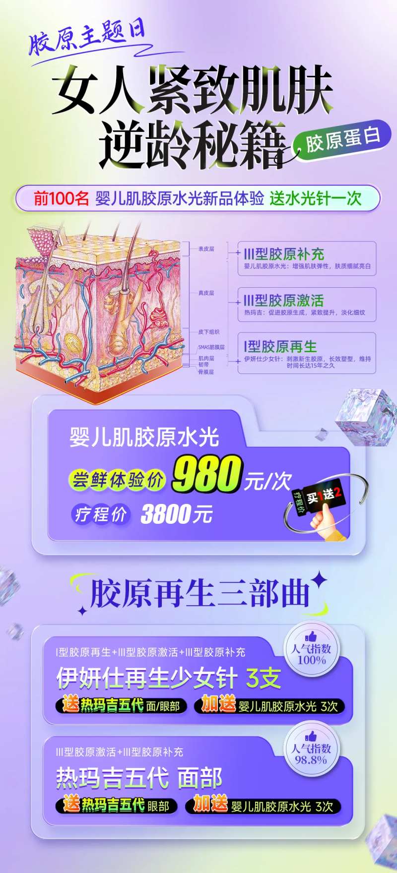 医美皮肤胶原新品伊妍仕水光促销海报-采灵感-cailinggan.com