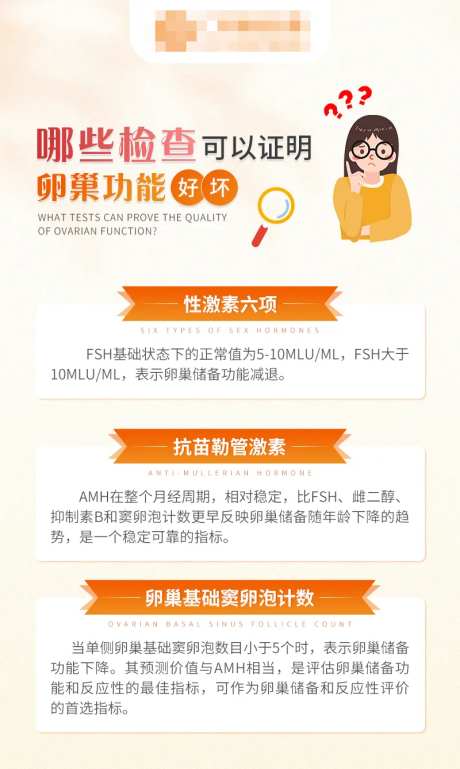 卵巢功能好坏科普海报-采灵感-https://www.cailinggan.com/