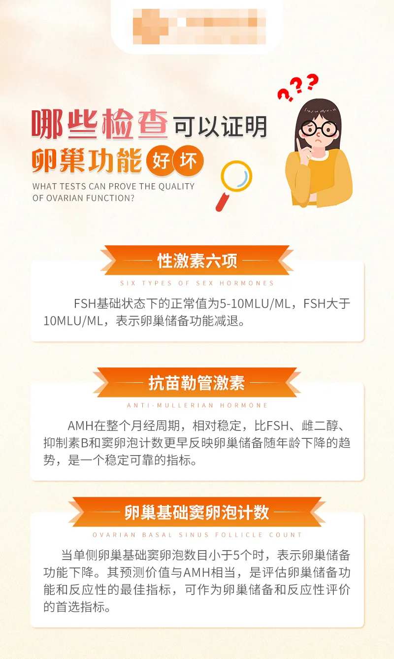 卵巢功能好坏科普海报-采灵感-cailinggan.com