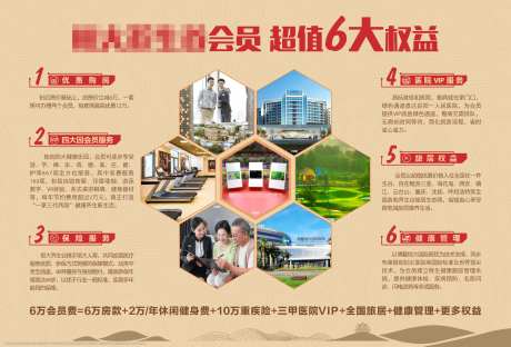 地产6大权益会员桁架背景板-采灵感-https://www.cailinggan.com/