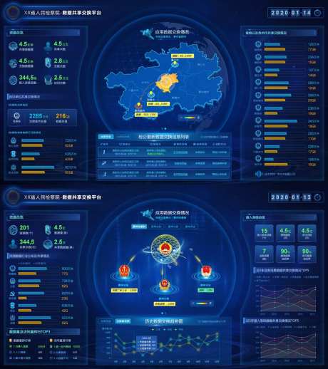 数据交换平台可视化大屏UI设计-采灵感-https://www.cailinggan.com/