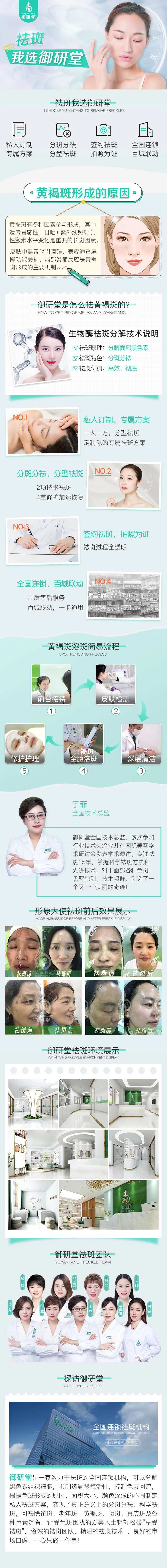 医美祛黄褐斑详情页-采灵感-cailinggan.com