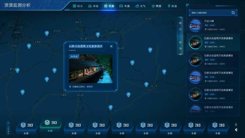 大数据可视化旅游管控资源一张图-采灵感-cailinggan.com