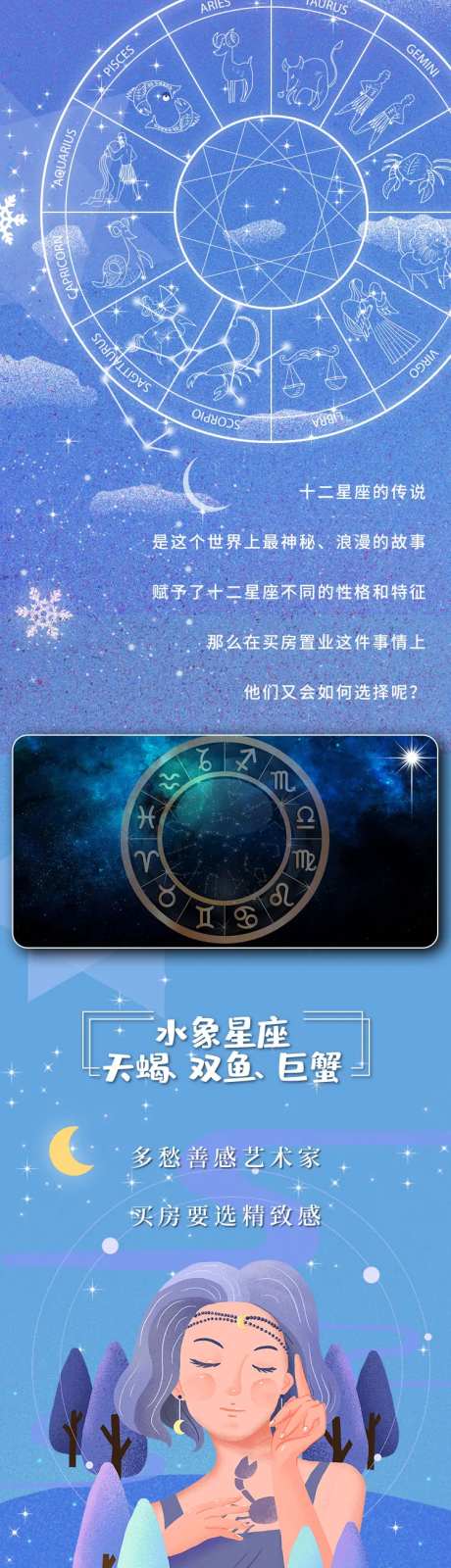 十二星座户型推广推文-采灵感-https://www.cailinggan.com/