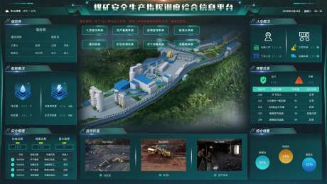 煤矿安全生产UI设计-采灵感-https://www.cailinggan.com/